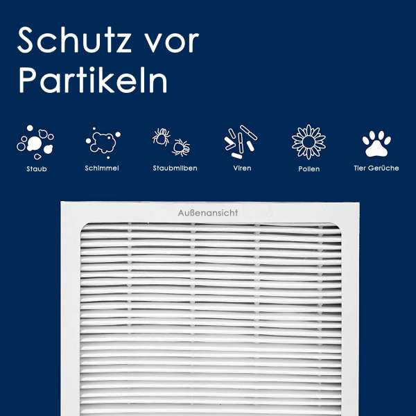 HEPASilent Partikelfilter für Blueair 400 er Serie