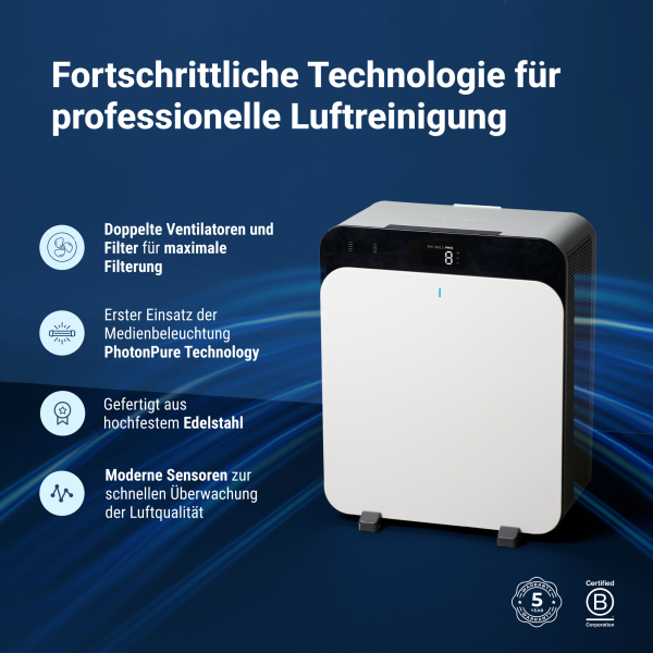 Blueair Luftreiniger Classic Pro CP7i