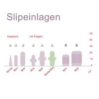 Vorschau: Kulmine Baumwoll-Slipeinlagen zum Falten - waschbar und langlebig Vorschau: Kulmine Baumwoll-Slipeinlagen zum Falten - waschbar und langlebig