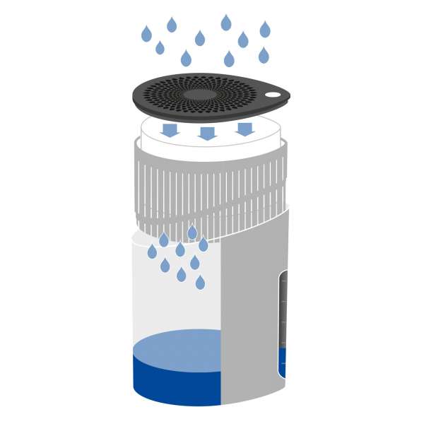 Salz-Luftentfeuchter Drop - überall einsetzbar & funktioniert ohne Strom