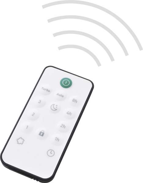 IDEAL AP40 PRO HEPA Filter Luftreiniger mit Aktivkohle