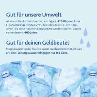 Vorschau: Alvito Auftisch-Wasserfilter Set Pure mit Filtereinsatz Vorschau: Alvito Auftisch-Wasserfilter Set Pure mit Filtereinsatz