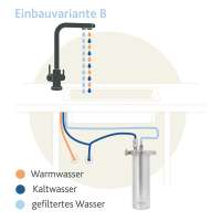 Vorschau: Alvito Einbau-Wasserfilter INOX T aus Edelstahl Vorschau: Alvito Einbau-Wasserfilter INOX T aus Edelstahl