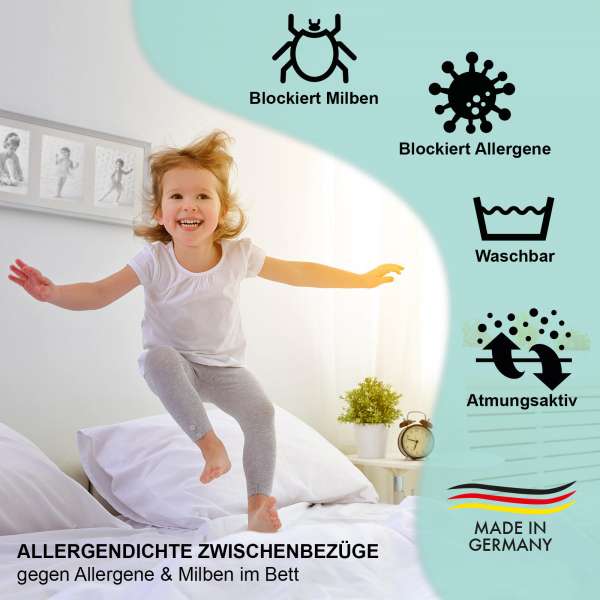 Allermed Encasing Kissen - Milbenbezug Kopfkissen
