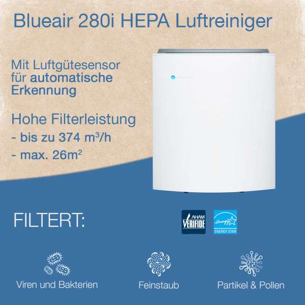 Blueair 280i HEPA Luftreiniger gegen Pollen und Feinstaub