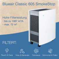 Vorschau: Blueair Classic 605 Luftreiniger gegen Rauch, VOC & Viren Vorschau: Blueair Classic 605 Luftreiniger gegen Rauch, VOC & Viren