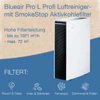 Vorschau: Blueair Pro L Luftreiniger (B-Ware) Vorschau: Blueair Pro L Luftreiniger (B-Ware)