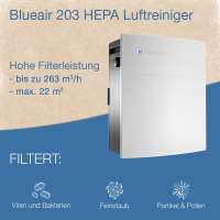 Vorschau: Blueair 203 HEPA Luftreiniger (B-Ware) Vorschau: Blueair 203 HEPA Luftreiniger (B-Ware)