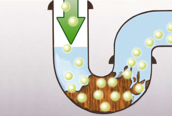 Bio Abflussreiniger & Rohrreiniger Granulat online kaufen