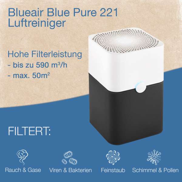 Blueair Blue Pure 221 Premium Luftreiniger im Metall Design