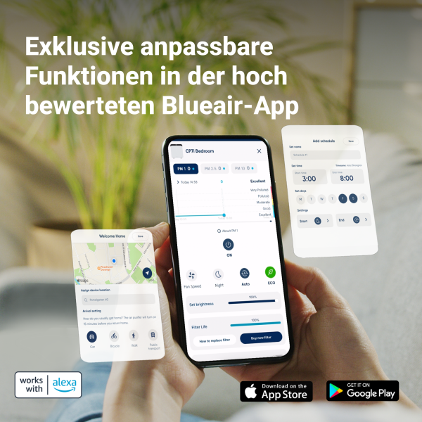 Blueair Luftreiniger Classic Pro CP7i