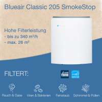 Vorschau: Blueair Classic 205 Luftreiniger (B-Ware) Vorschau: Blueair Classic 205 Luftreiniger (B-Ware)