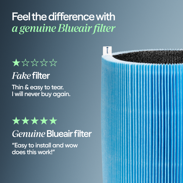 Blueair Blue Pure 511i Max AllergenBlock Ersatzfilter F5MAX mit Aktivkohle