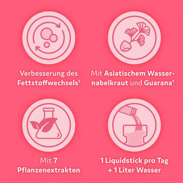 Emcur Vitale Fettverbrennung