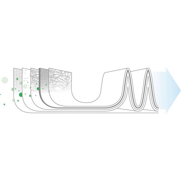 IDEAL AP60 Pro Pollen Luftreiniger mit HEPA Filter und Fernbedienung