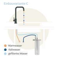 Vorschau: Alvito Einbau-Wasserfilter INOX T aus Edelstahl Vorschau: Alvito Einbau-Wasserfilter INOX T aus Edelstahl