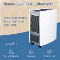Vorschau: Blueair 605 HEPA Luftreiniger für Allergiker und große Räume Vorschau: Blueair 605 HEPA Luftreiniger für Allergiker und große Räume