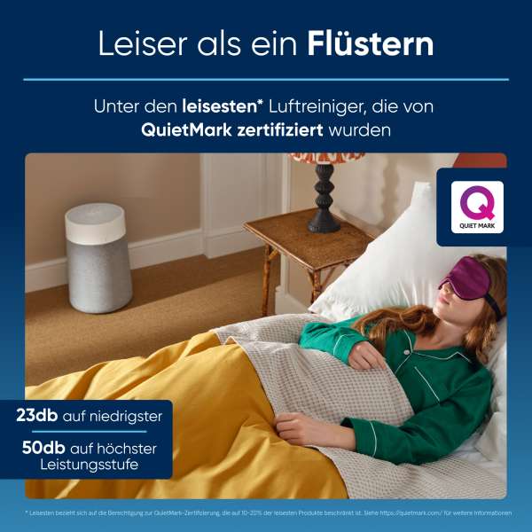 Blueair Blue Pure 3350i Max Luftreiniger mit HEPASilent und App-Steuerung