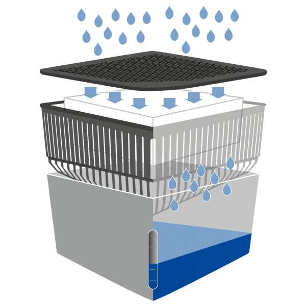 Raumentfeuchter ohne Strom - Cube 1kg im umweltfreundlichen Design