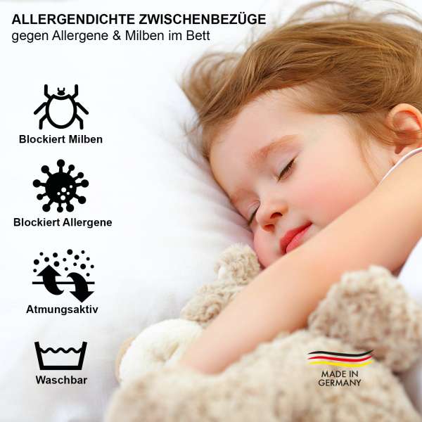 Milbenbezug Matratze (Encasing): Milbendichte Bezüge - Für Allergiker