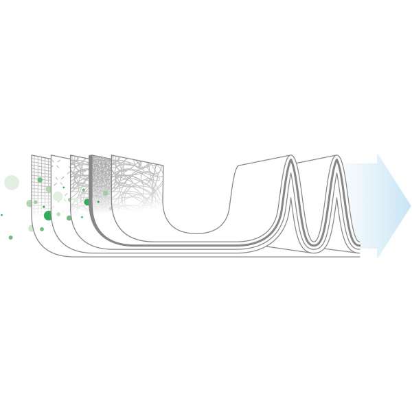 IDEAL AP80 Pro Feinstaub Luftreiniger mit Luftsensoren