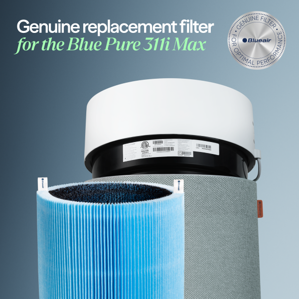 Blueair F3MAX AllergenBlock Ersatzfilter für Blue Pure 3350i Max / 311i Max