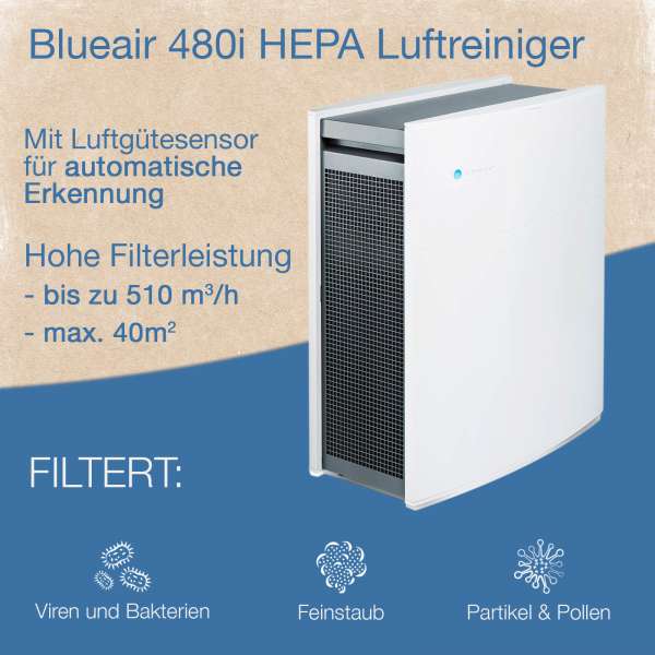 Blueair 480i HEPA Allergie Luftreiniger für 40 m² bei Allergie